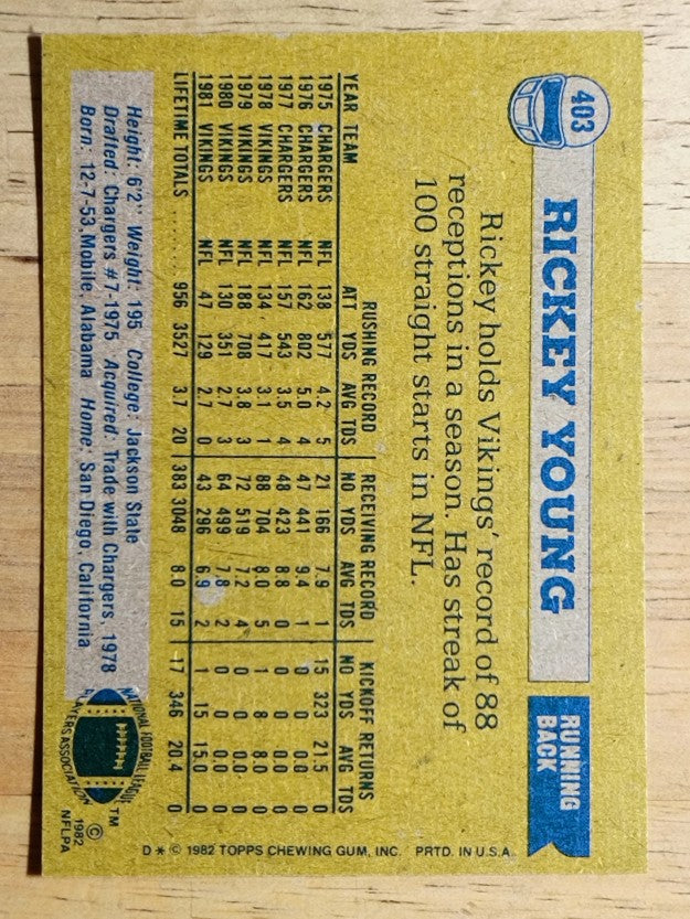 1982 Topps #403 Rickey Young