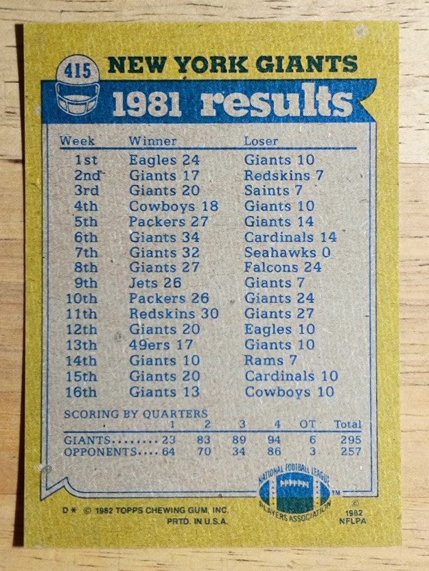 1982 Topps #415 Giants/Rob Carpenter/Johnny Perkins/Beasley Reece/George Martin
