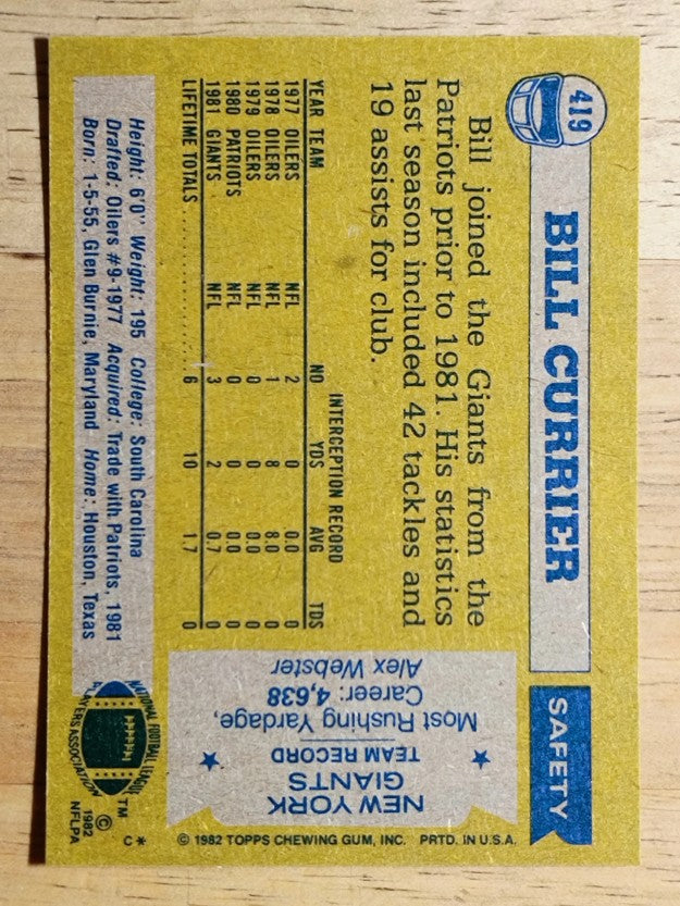 1982 Topps #419 Bill Currier