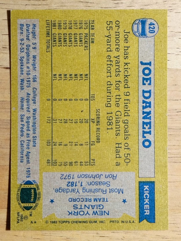 1982 Topps #420 Joe Danelo
