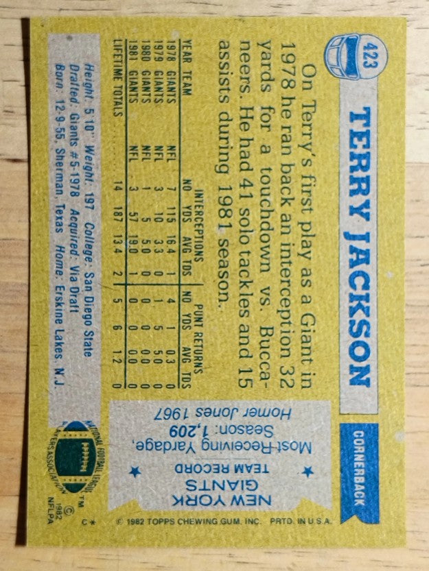 1982 Topps #423 Terry Jackson