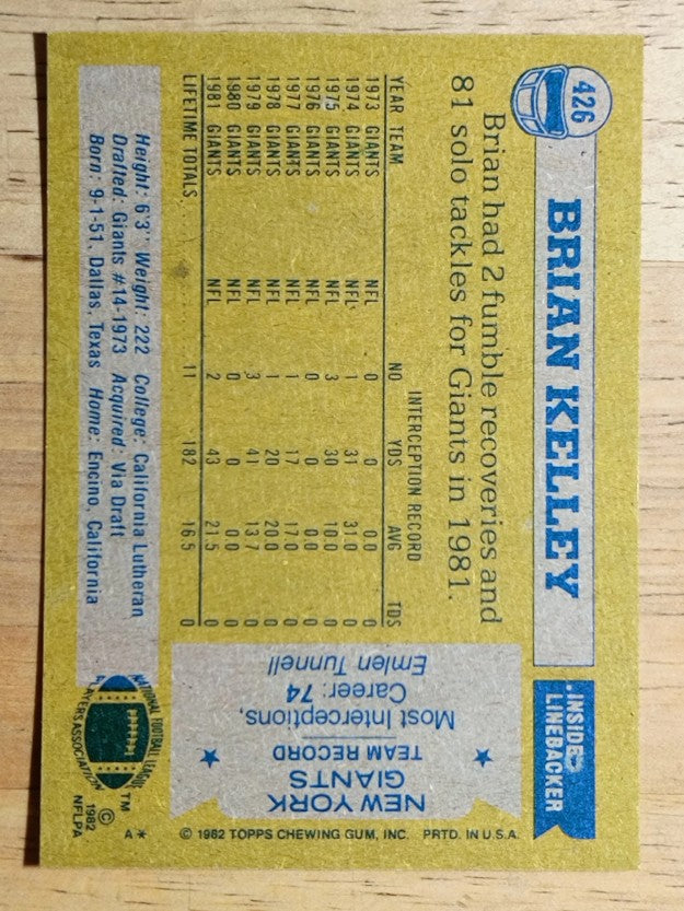 1982 Topps #426 Brian Kelley