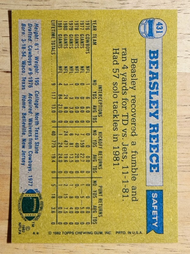 1982 Topps #431 Beasley Reece