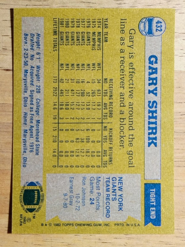 1982 Topps #432 Gary Shirk
