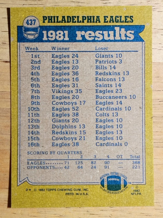 1982 Topps #437 Wilbert Montgomery/Harold Carmichael/Brenard Wilson/Hairston TL