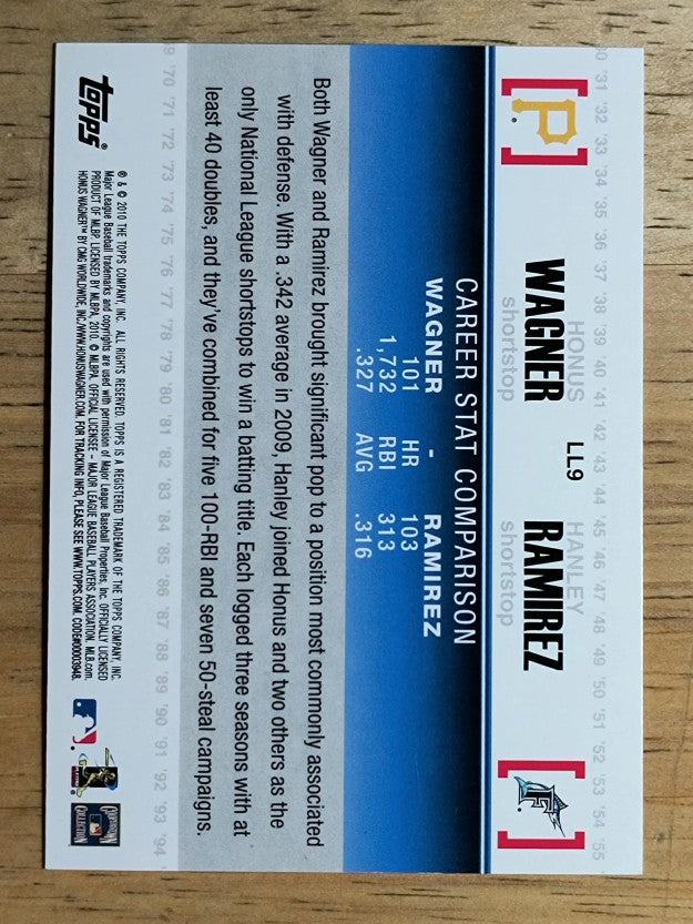 2010 Topps Legendary Lineage #LL9 Honus Wagner/Hanley Ramirez