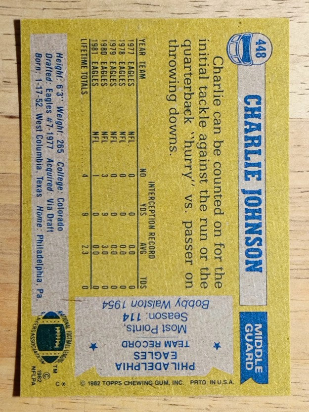1982 Topps #448 Charlie Johnson