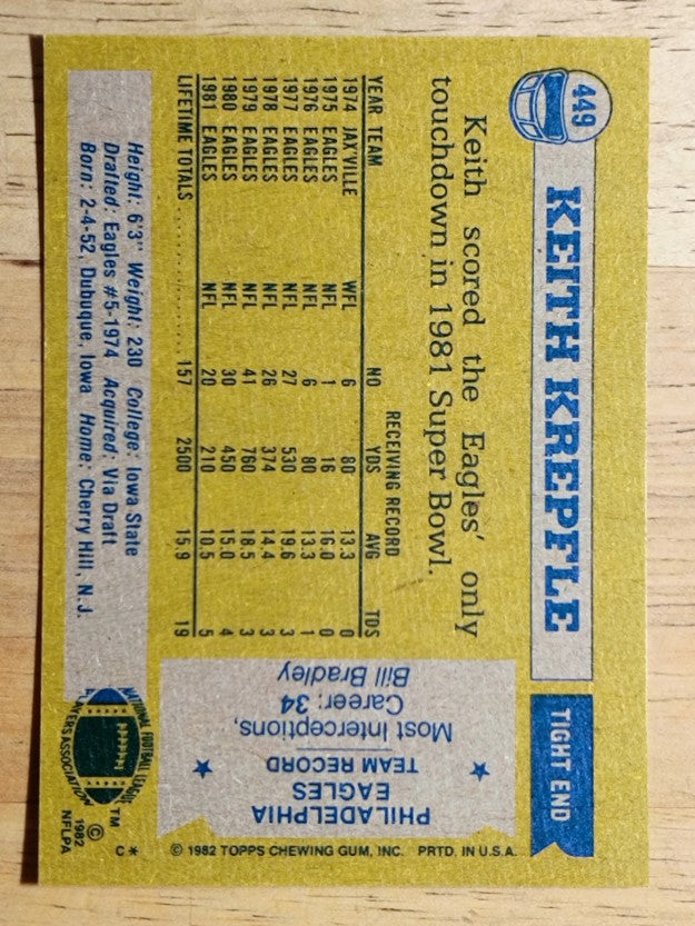 1982 Topps #449 Keith Krepfle