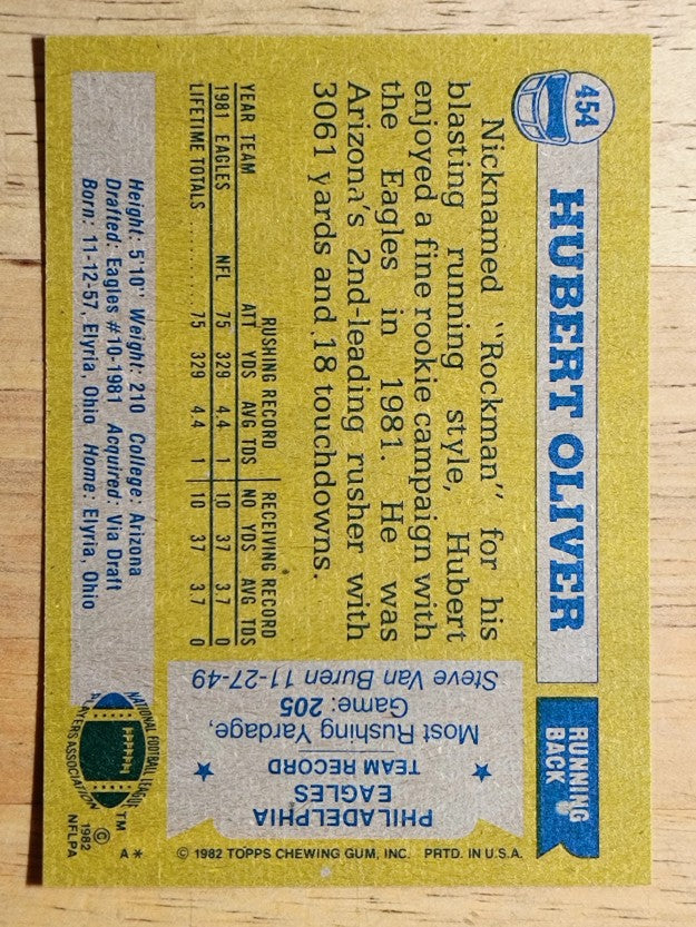 1982 Topps #454 Hubie Oliver