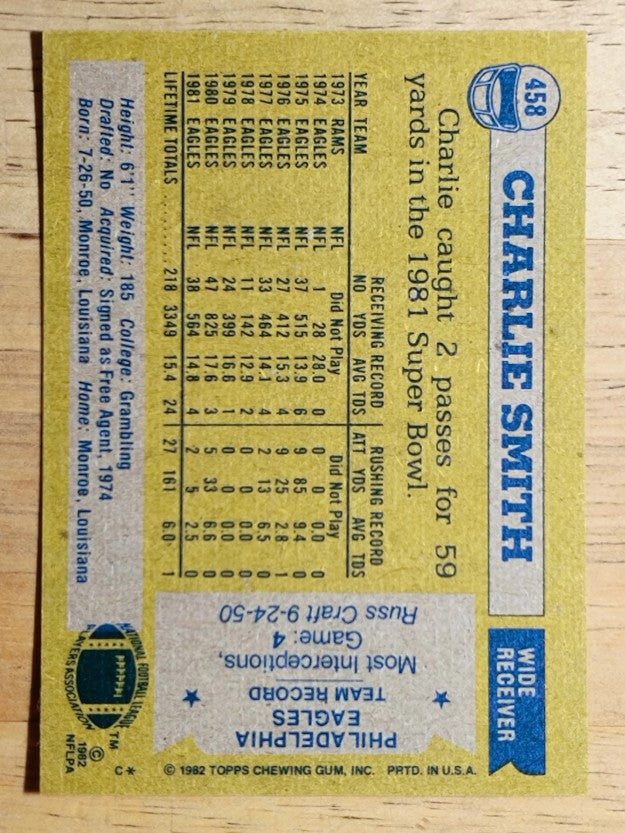 1982 Topps #458 Charlie Smith