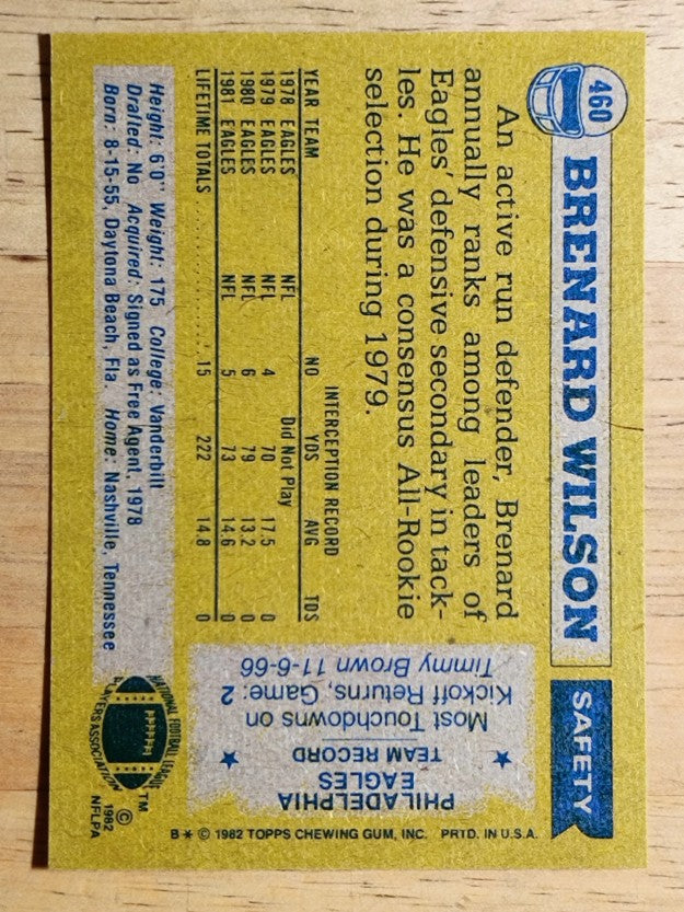 1982 Topps #460 Brenard Wilson
