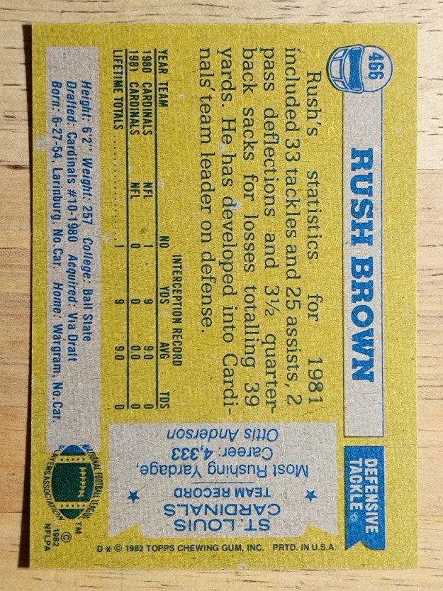 1982 Topps #466 Rush Brown