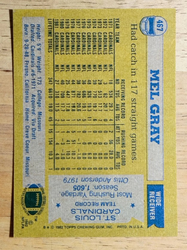 1982 Topps #467 Mel Gray