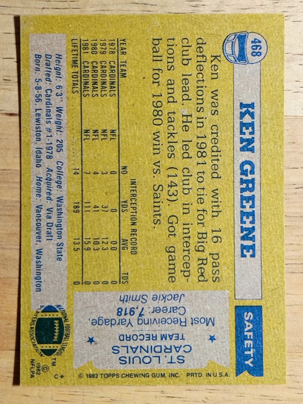 1982 Topps #468 Ken Greene