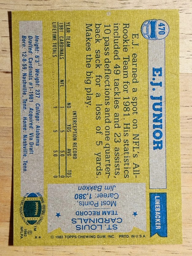 1982 Topps #470 E.J. Junior RC