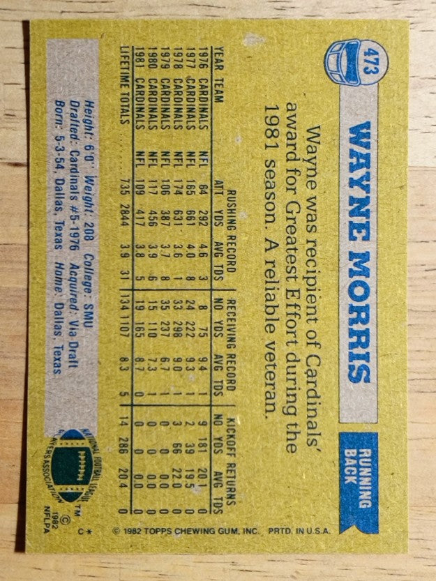 1982 Topps #473 Wayne Morris