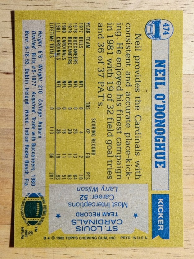 1982 Topps #474 Neil O'Donoghue