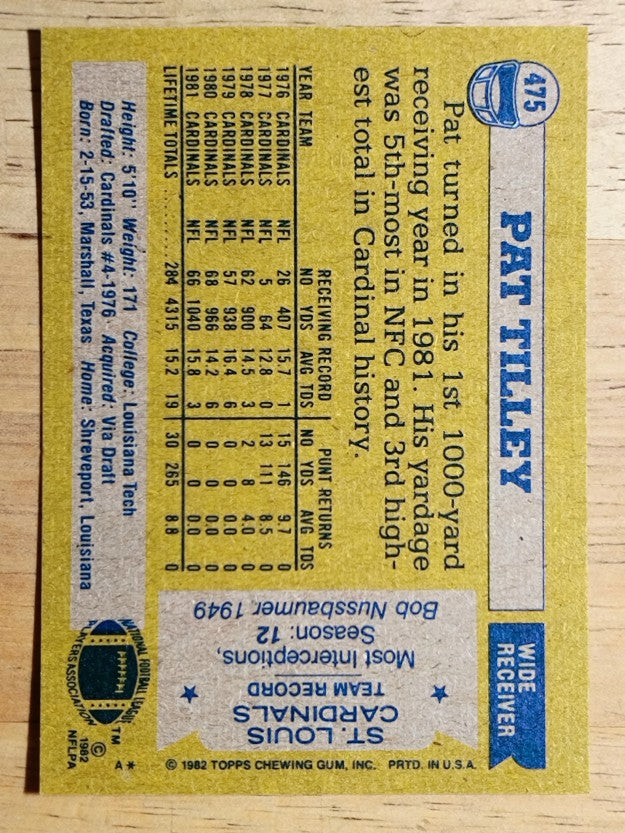 1982 Topps #475 Pat Tilley