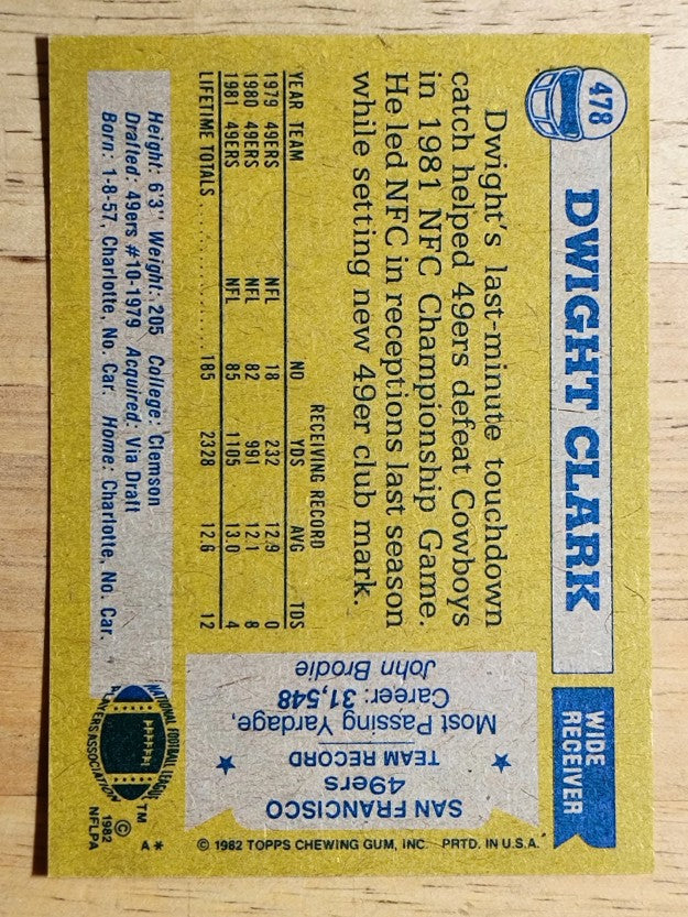 1982 Topps #478 Dwight Clark
