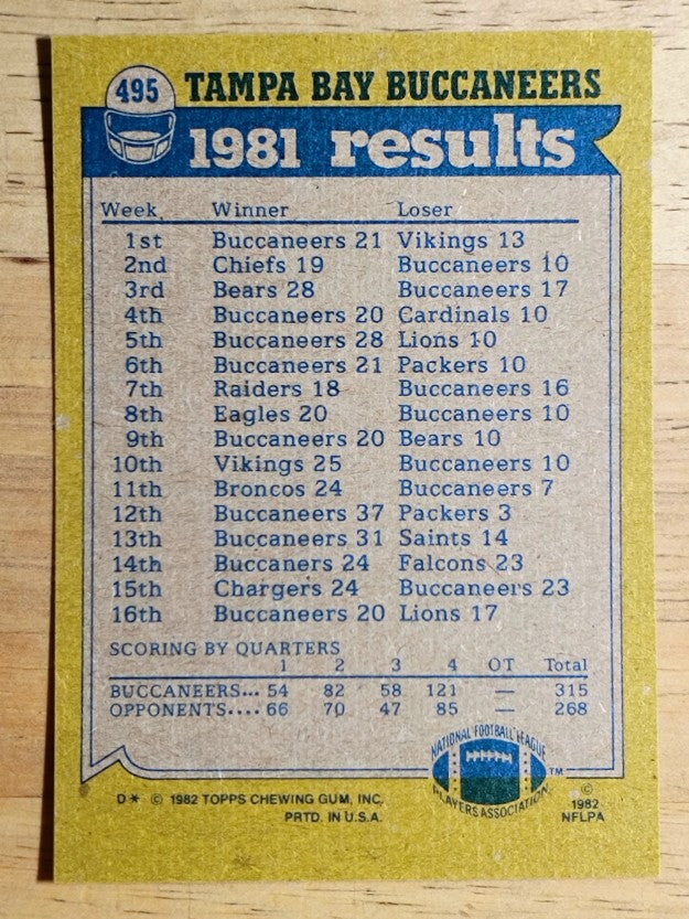 1982 Topps #495 Bucs TL/Jerry Eckwood/Kevin House/Cedric Brown/Lee Roy Selmon