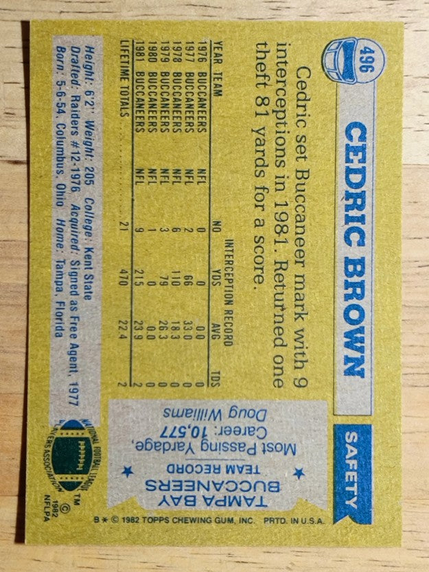 1982 Topps #496 Cedric Brown