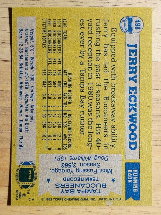 1982 Topps #498 Jerry Eckwood