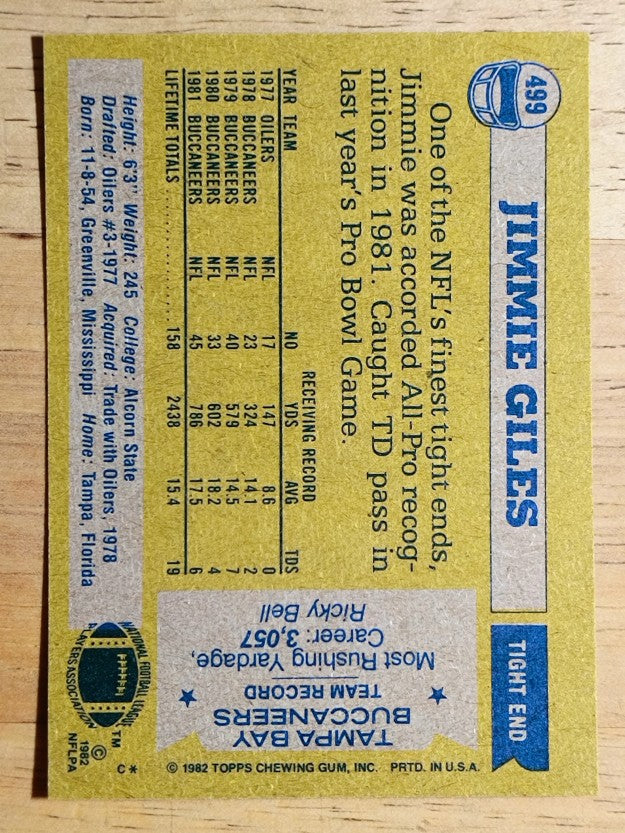 1982 Topps #499 Jimmie Giles