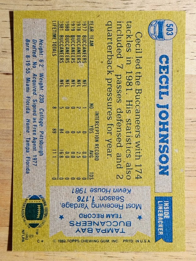 1982 Topps #503 Cecil Johnson
