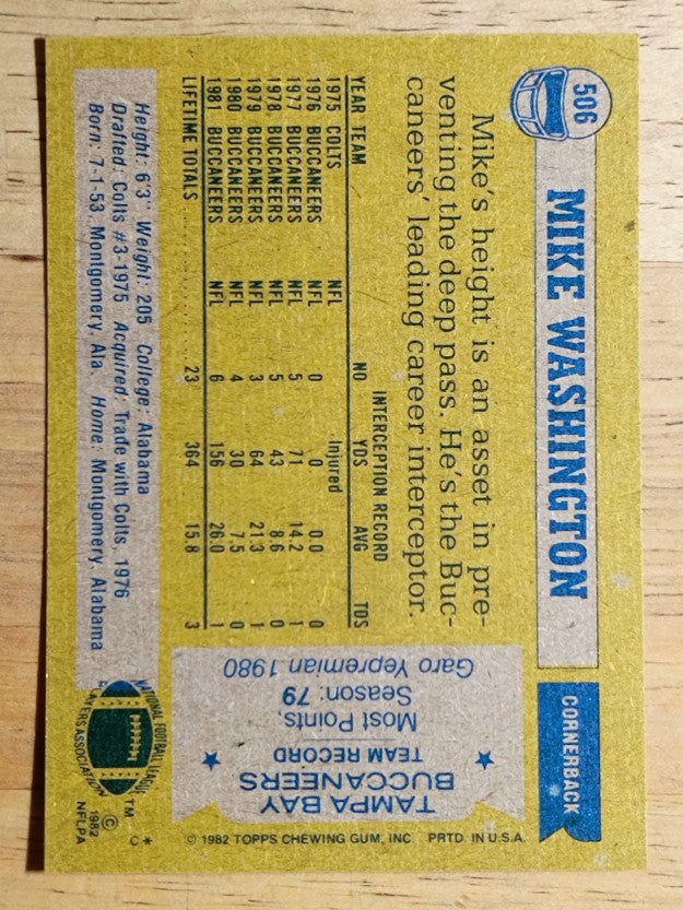 1982 Topps #506 Mike Washington