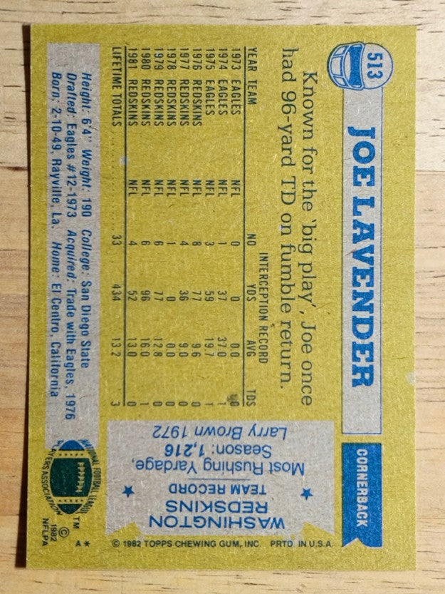 1982 Topps #513 Joe Lavender