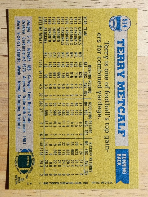 1982 Topps #514 Terry Metcalf