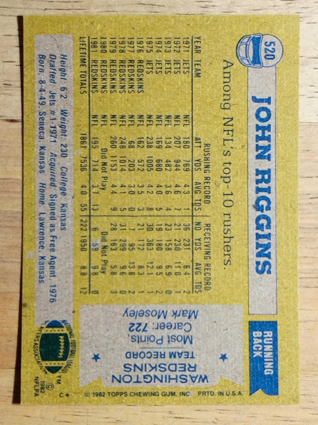 1982 Topps #520 John Riggins