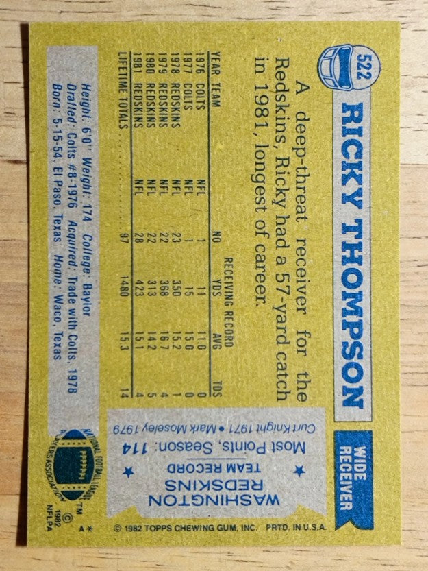 1982 Topps #522 Ricky Thompson