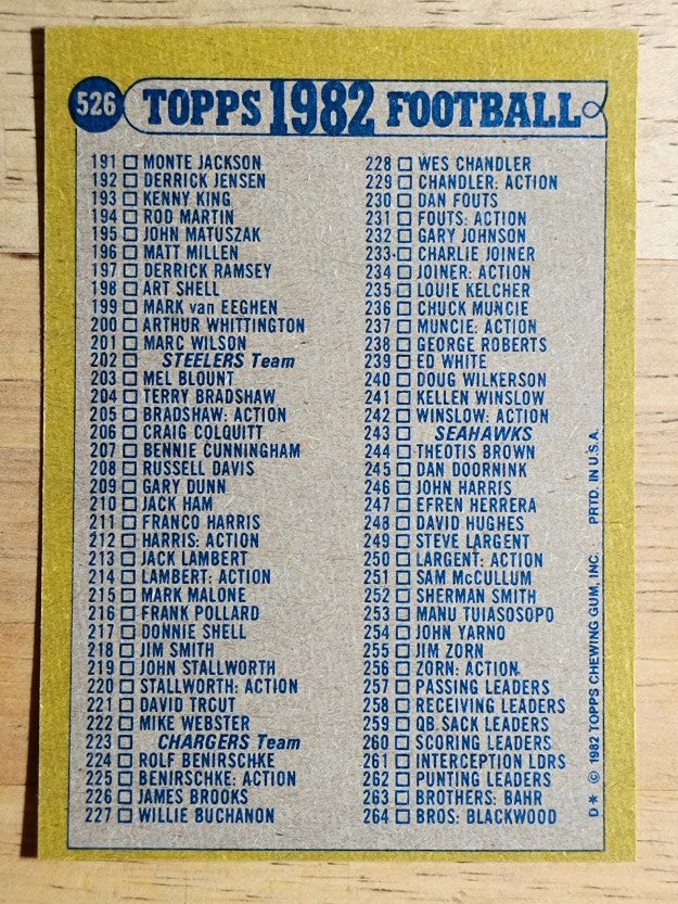 1982 Topps #526 Checklist 133-264