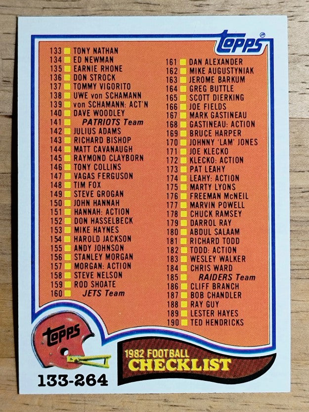 1982 Topps #526 Checklist 133-264