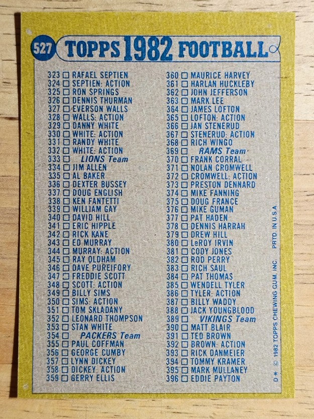 1982 Topps #527 Checklist 265-396