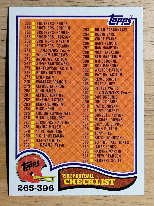 1982 Topps #527 Checklist 265-396