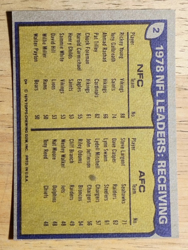 1979 Topps #2 Receiving Leaders/Rickey Young/Steve Largent (EXMT)