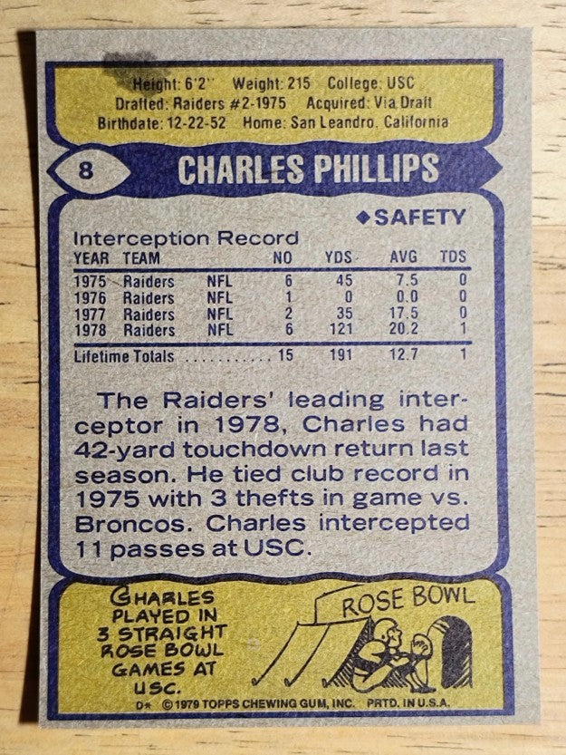 1979 Topps #8 Charles Phillips RC (EXMT)