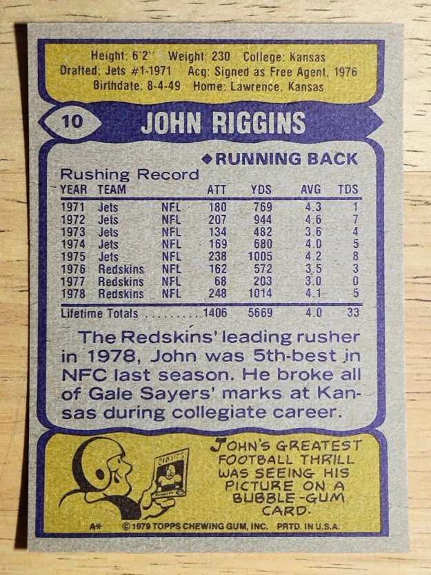 1979 Topps #10 John Riggins (NM)