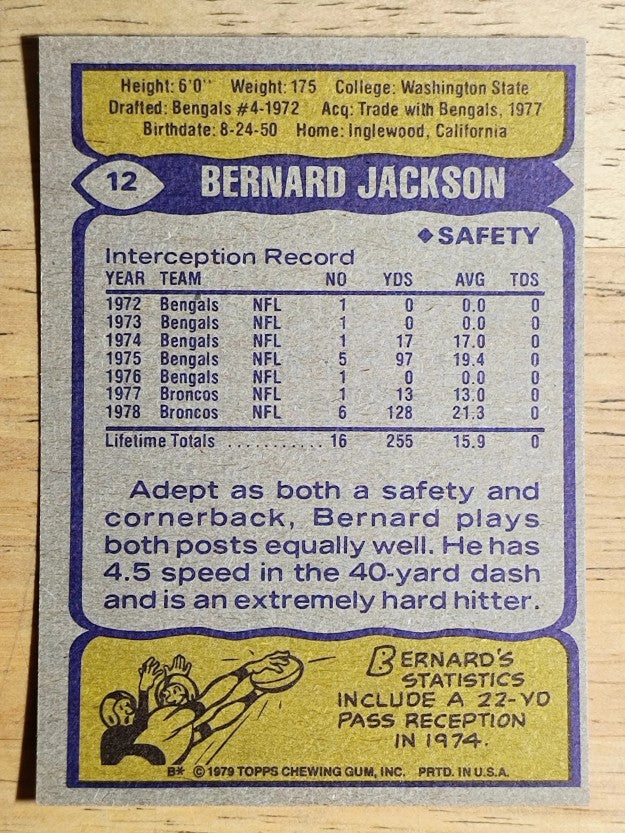 1979 Topps #12 Bernard Jackson (NM)