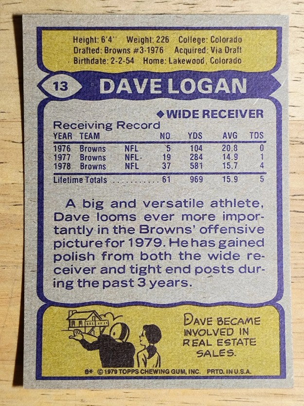 1979 Topps #13 Dave Logan (NM)