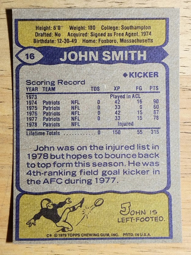 1979 Topps #16 John Smith (EX)