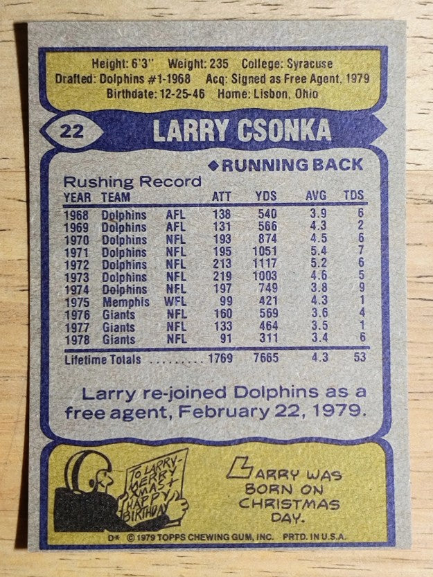 1979 Topps #22 Larry Csonka (EXMT)