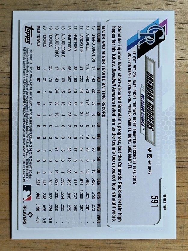 2021 Topps #591 Brendan Rodgers