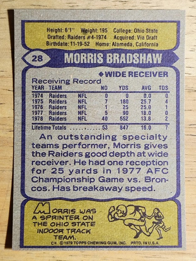 1979 Topps #28 Morris Bradshaw RC (NMMT)