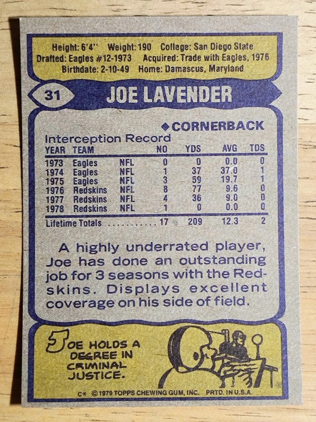 1979 Topps #31 Joe Lavender (EXMT)