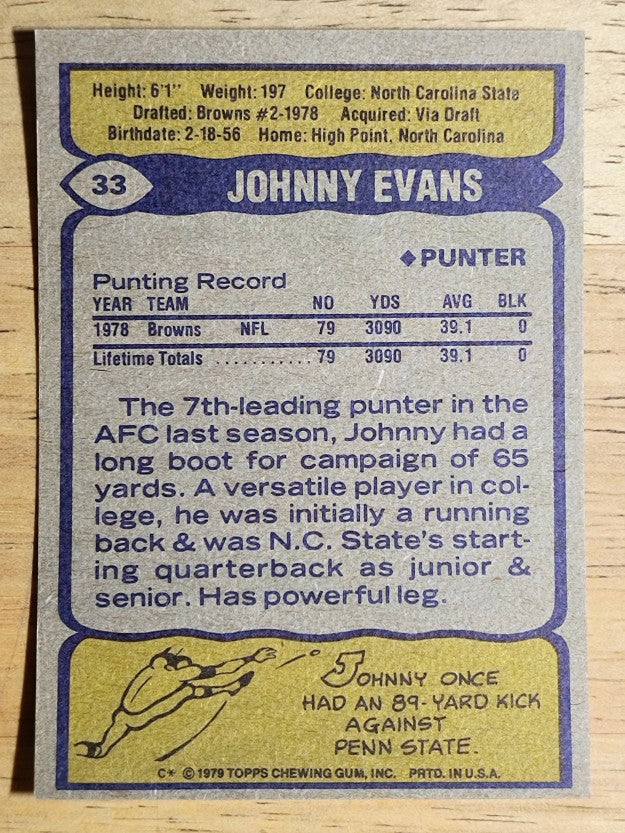 1979 Topps #33 Johnny Evans RC (NMMT)