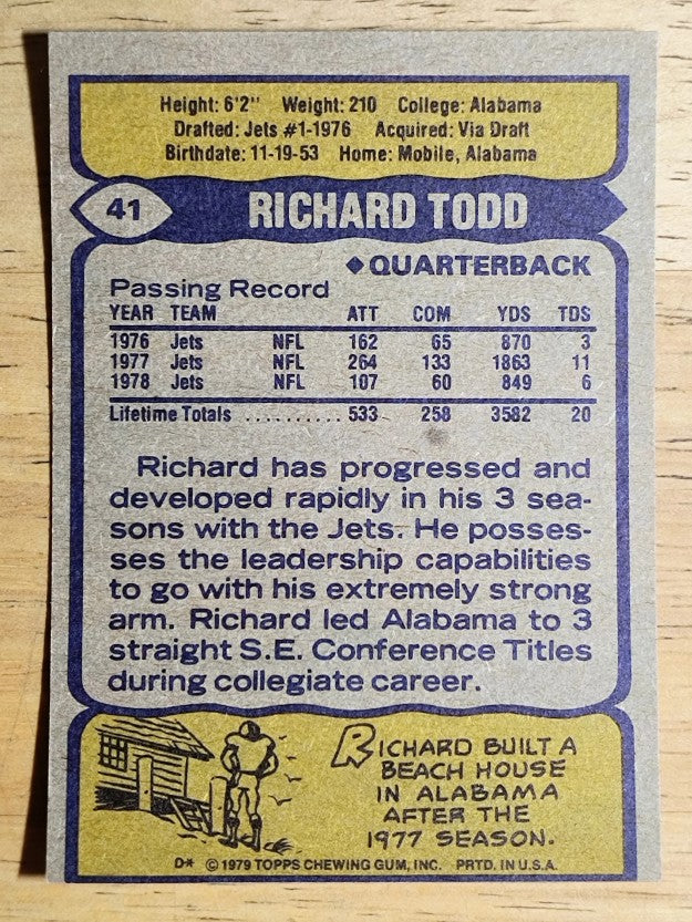 1979 Topps #41 Richard Todd (EX)