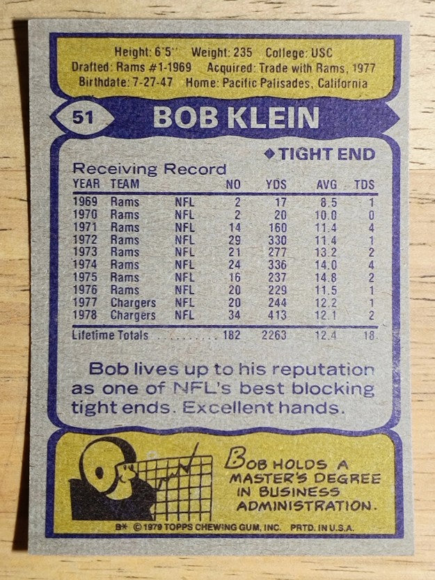 1979 Topps #51 Bob Klein (NM)
